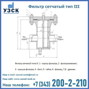 Фильтр сетчатый ФС по Т-ММ-11-2003 в Ногинске