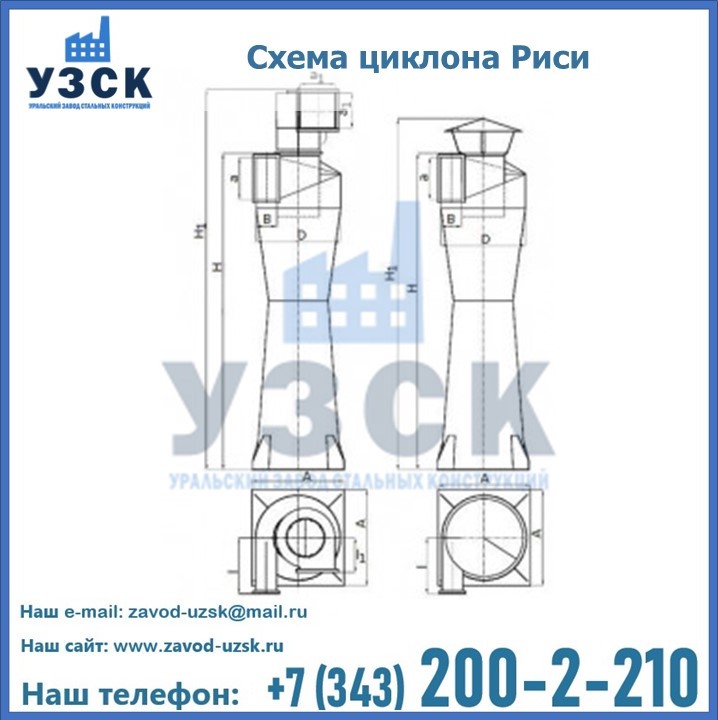 Циклоны Риси в Ногинске