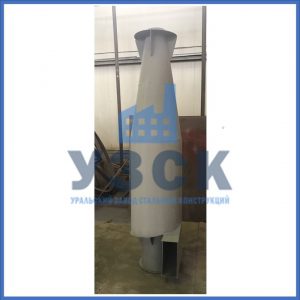 Купить циклоны ЦН-15 в Ногинске