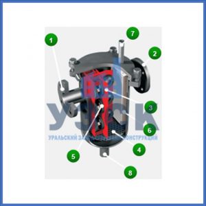 Магнитные шламоотводители MOS в Ногинске